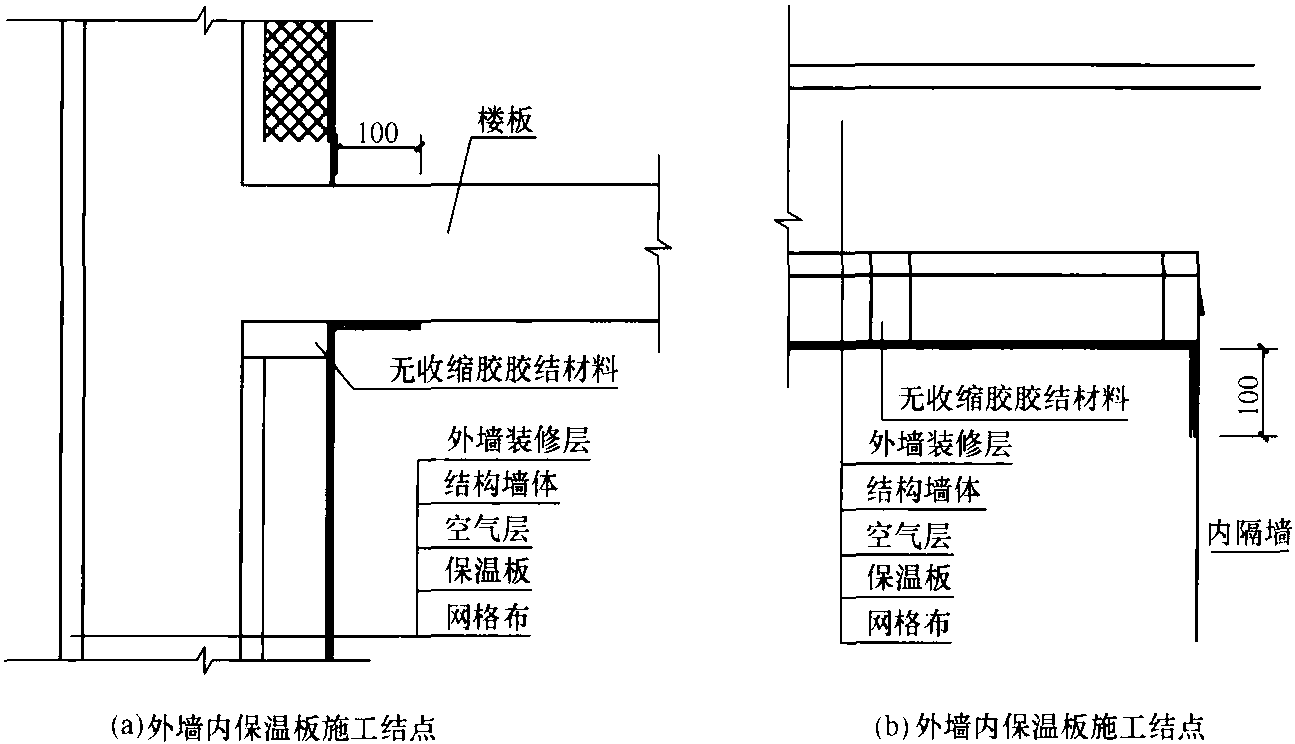 圖6-34 外墻保溫節(jié)點圖